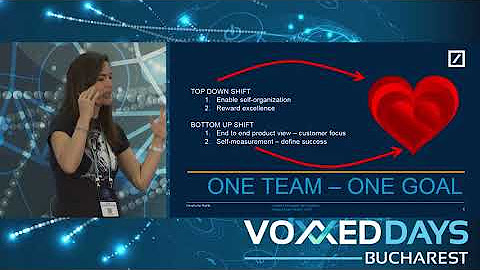 Voxxed Days Bucharest 2019