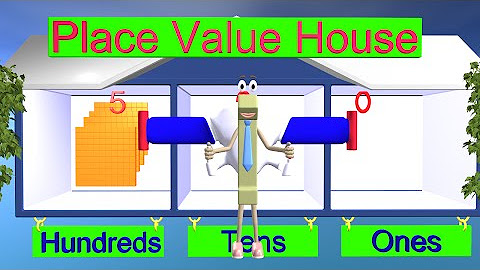Learning Place Value
