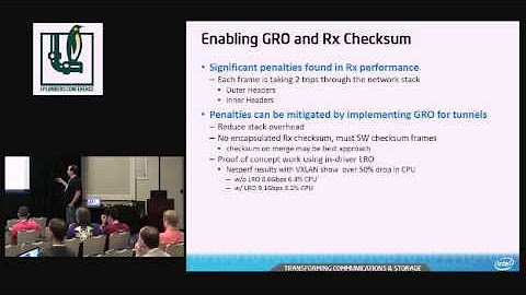 Network Virtualization