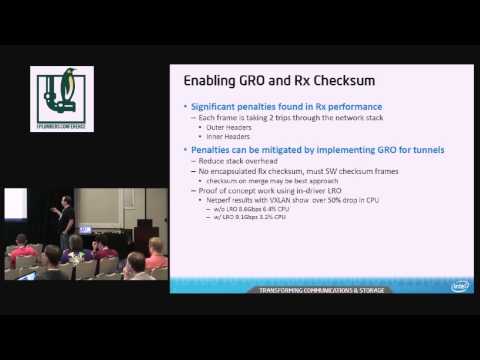 Network Virtualization - YouTube