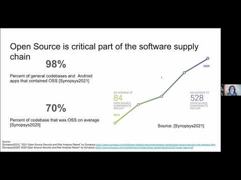Supply Chain 2021 - YouTube
