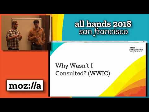 Community Management - YouTube