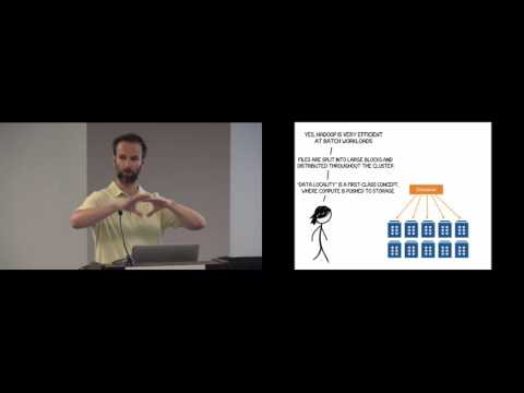 JavaOne 2015 - YouTube