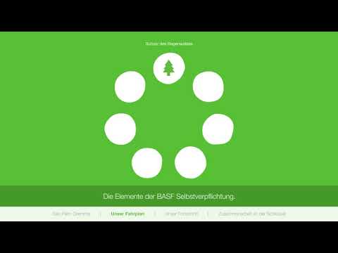 BASF Nachhaltigkeit - YouTube