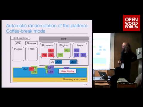 OWF 2014 - Privacy - YouTube