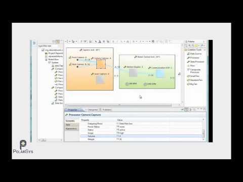 PolarSys - YouTube