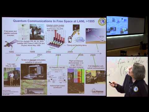 Quantum Communication - YouTube