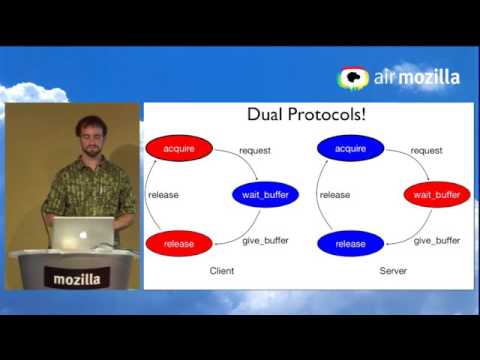 Air Mozilla - YouTube