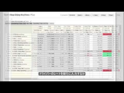 PBCS - クラウド予算管理 - YouTube