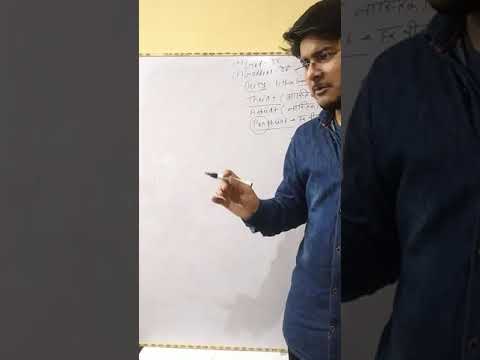 One Word detailed explanation class - YouTube