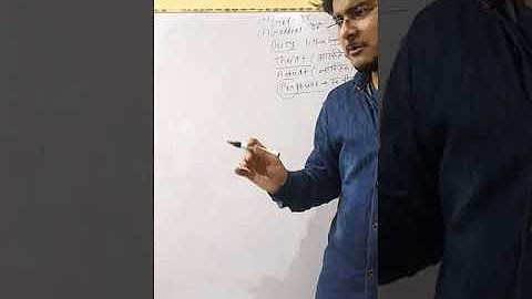 One Word detailed explanation class