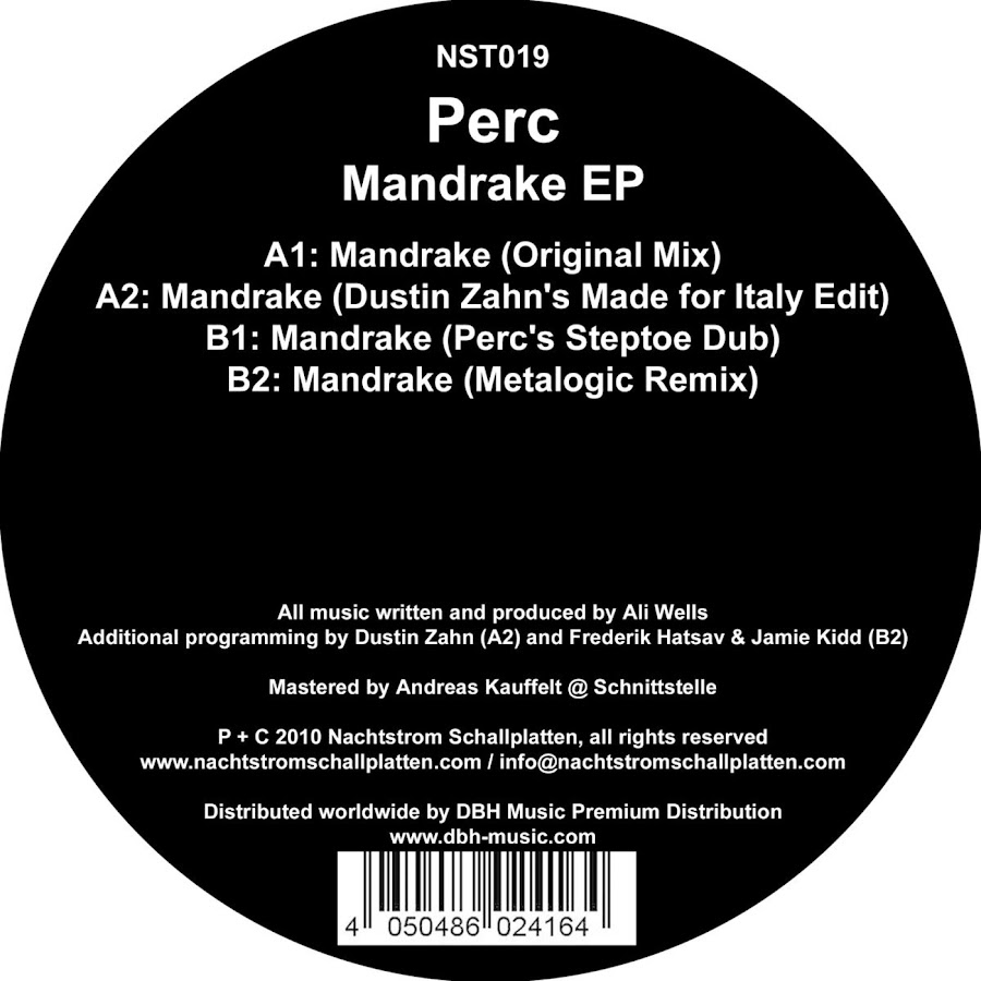 Perc - Topic