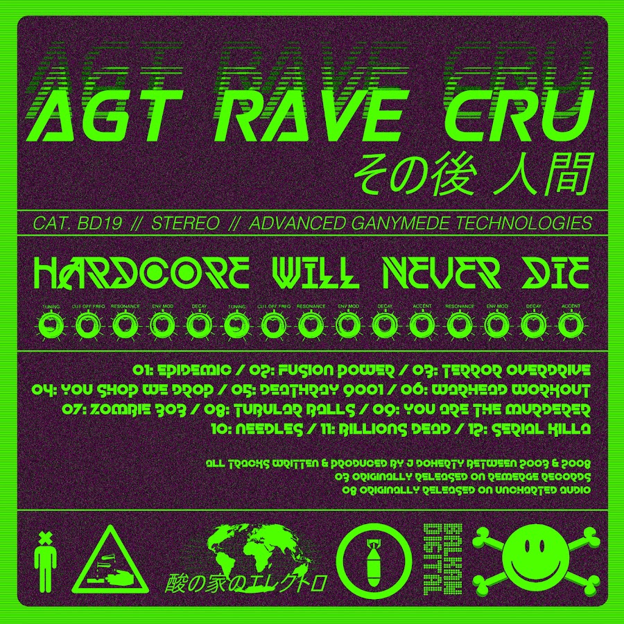 AGT Rave Cru - Topic