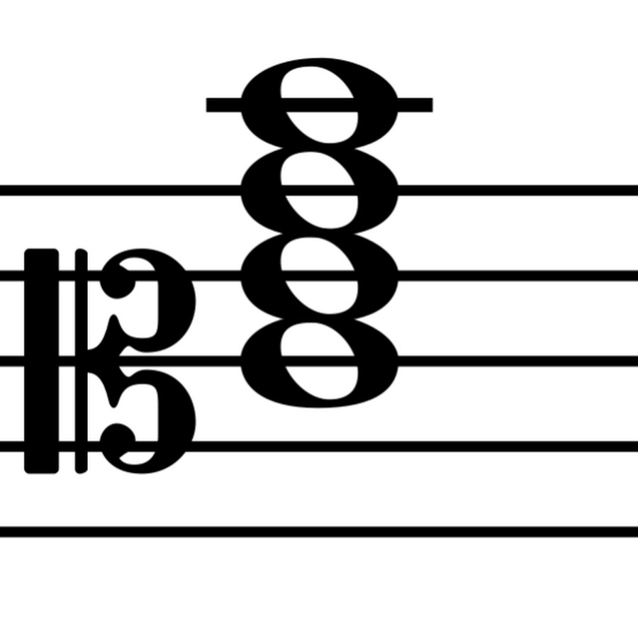 Cmaj7