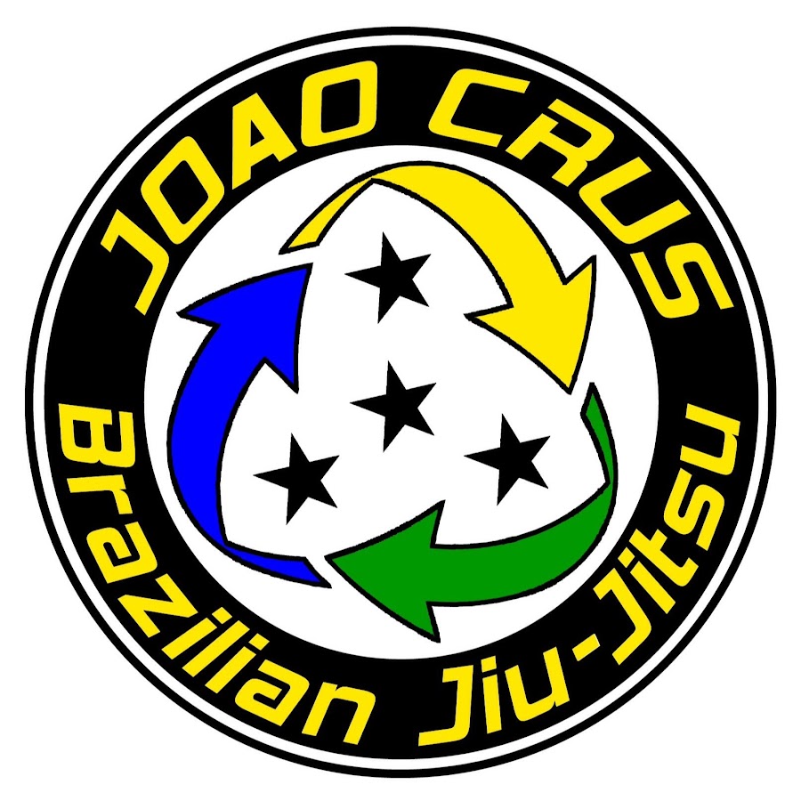 Joaocrusbjjatx