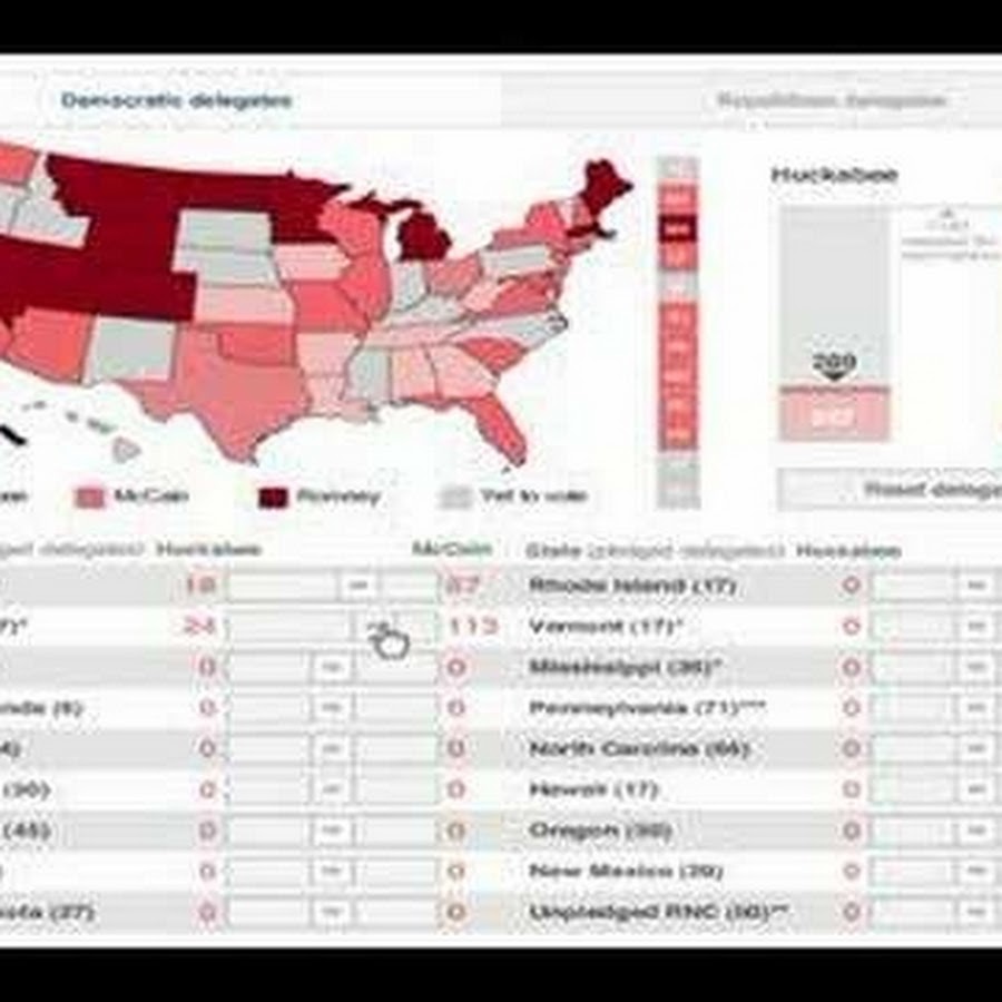 RepublicanRanting