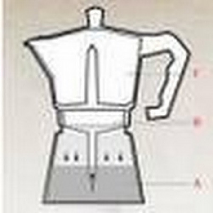 cafedesignorants