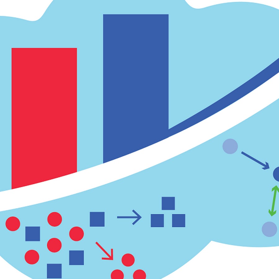 Analytics and Data TechCasts